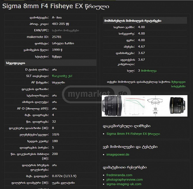 Sigma 8mm F4 AF EX Circular Fisheye Lens " Pentax "Mounts თბილისი - photo 7