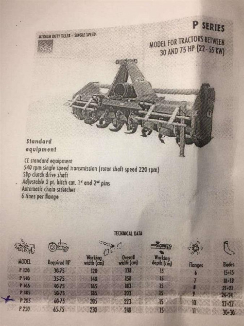 ფრეზი თბილისი - photo 4