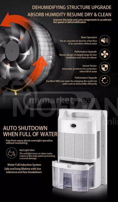 Капюшон от влаги и влаги Тбилиси - изображение 2