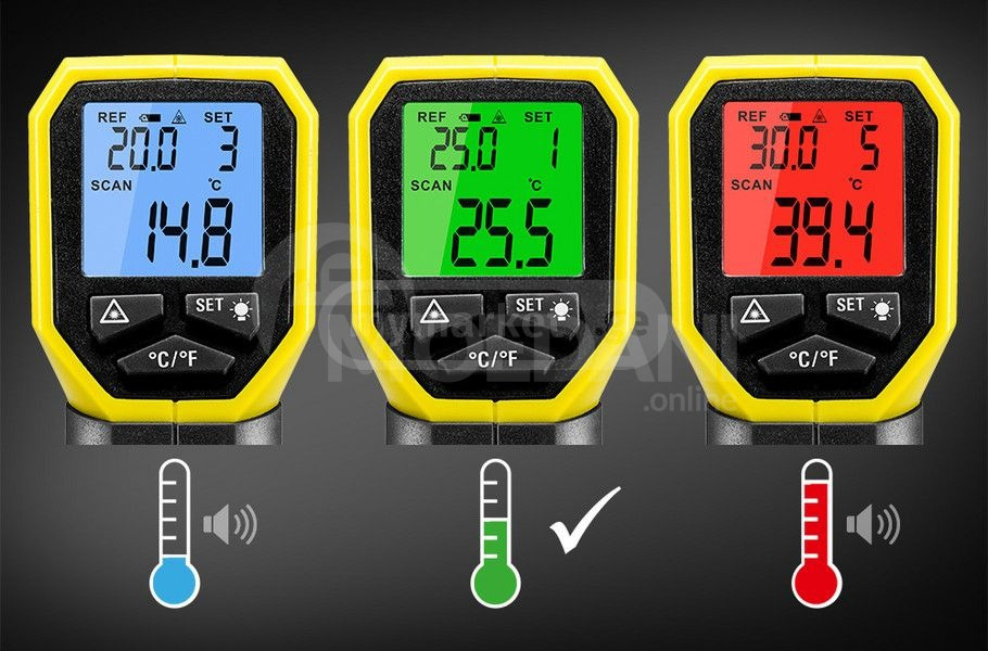 Инфракрасный термометр для бесконтактного измерения температуры поверхности Тбилиси - изображение 2