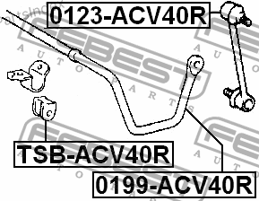 სტაბილიზატორის მილისა (სუხოის რეზინა, ვტულკა) suhois vtulka Febest TSBACV40R თბილისი