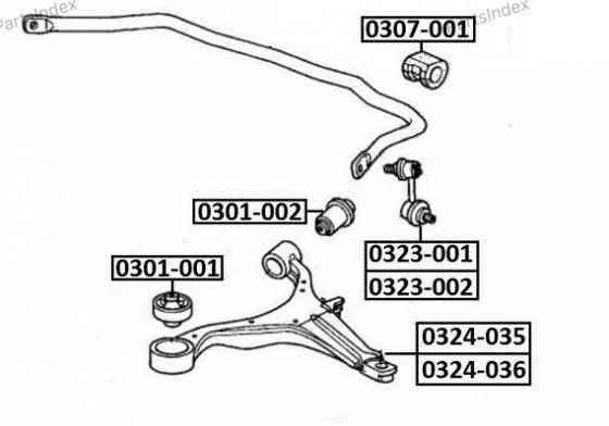 სტაბილიზატორის მილისა (სუხოის რეზინა, ვტულკა) suhois vtulka Asva 0307001 თბილისი