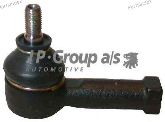 საწევარას დაბოლოება (ნაკანეჩნიკი) nakanechniki Jp group 1244601100 თბილისი