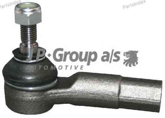 საწევარას დაბოლოება (ნაკანეჩნიკი) nakanechniki Jp group 1144600870 თბილისი