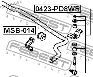 Stabilizer Bar Bushing Febest MSB014 Tbilisi