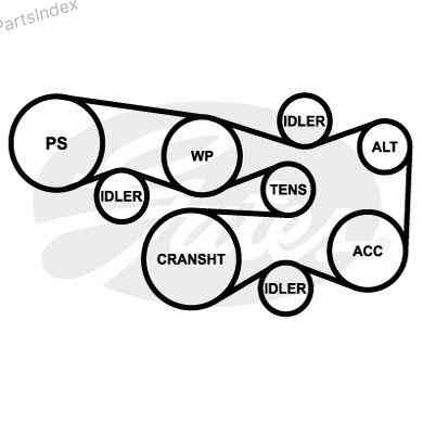 ძრავის გარე ღვედი  (gareta remeni ) Gates 7PK2150 თბილისი