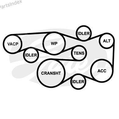 V-Ribbed Belt Gates 7PK2150 Tbilisi - photo 2