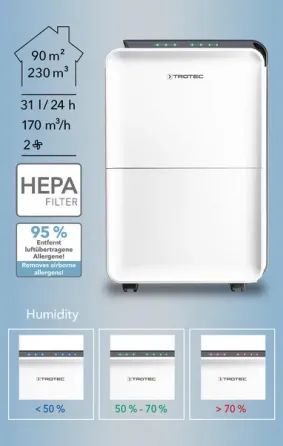 Осушитель воздуха, очиститель воздуха TTK 99 HEPA Тбилиси