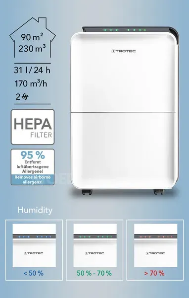 Осушитель воздуха, очиститель воздуха TTK 99 HEPA Тбилиси - изображение 1