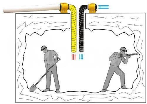 7800 m³/h exhaust fans Tbilisi - photo 1