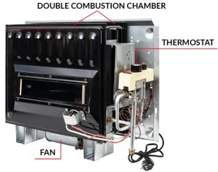 Бесплатная доставка отопительного газа! Со склада. 120 кв. м. 90 кв. м. Тбилиси - изображение 7