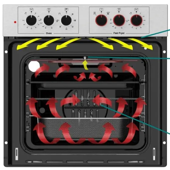 Ღუმელი Kumtel B66-Mfry3 Fastfryer Inox თბილისი