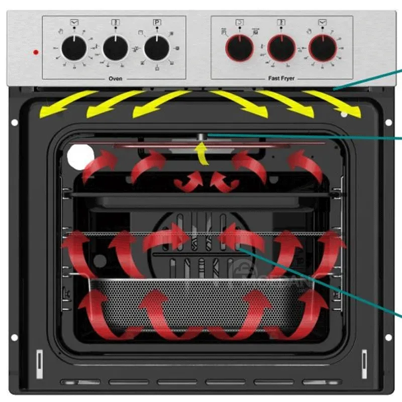 Ღუმელი Kumtel B66-Mfry3 Fastfryer Inox თბილისი - photo 2