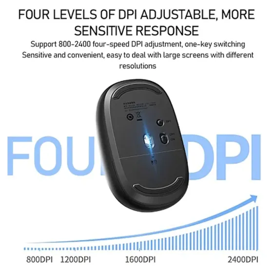 Მაუსი Ugreen Mu105 (90550), Wireless, USB, Mouse, Blue თბილისი