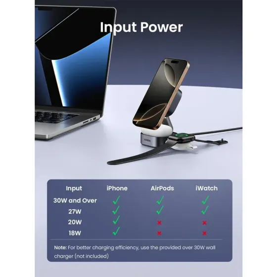 Უსადენო დამტენი Ugreen W702 (35316) Magflow QI2, 25W, Magnetic Foldable Charging Station, Dark Gray თბილისი