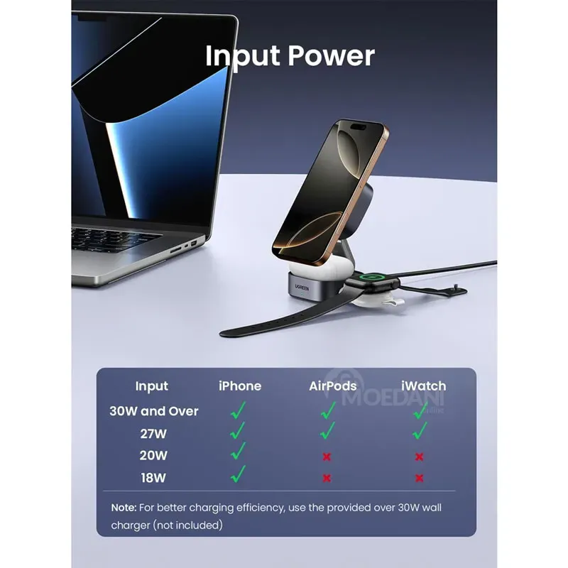 Უსადენო დამტენი Ugreen W702 (35316) Magflow QI2, 25W, Magnetic Foldable Charging Station, Dark Gray თბილისი - photo 2