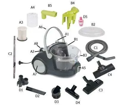 Пылесос с аквафильтром Arnica Bora 4000 Et11100 Тбилиси - изображение 3