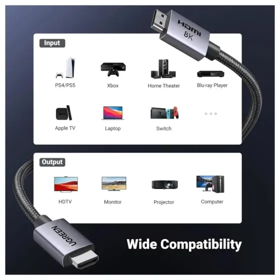 Hdmi cable 8K Ugreen Hd171 (25908) 1 meter gray Tbilisi