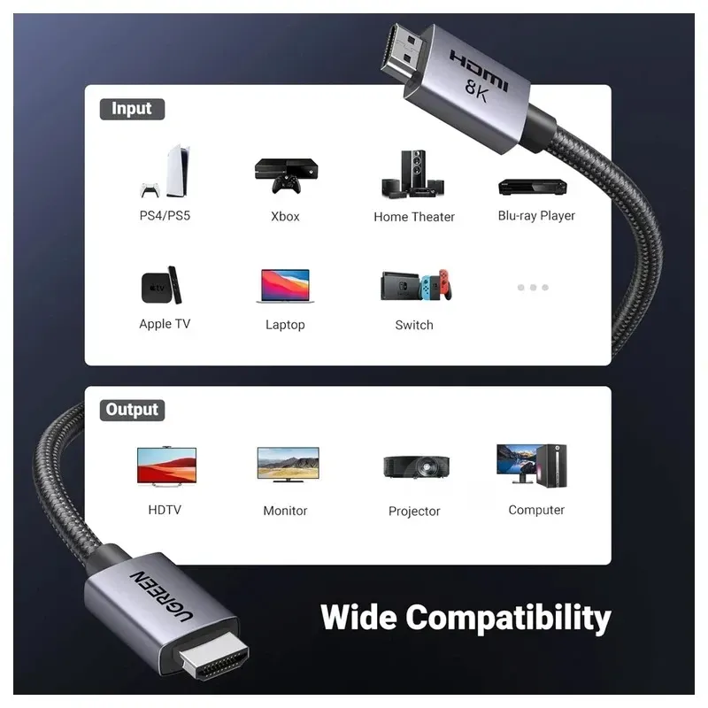 Hdmi cable 8K Ugreen Hd171 (25908) 1 meter gray Tbilisi - photo 4