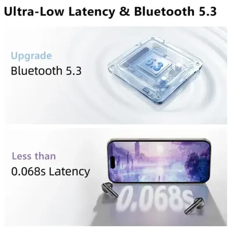 Наушники оснащены новейшими технологиями, позволяющими идеально передать каждую ноту и звук. Тбилиси - изображение 5
