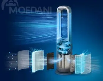 Очистка воздуха/Увлажнение/Охлаждение/Обогрев Philips Amf870 Тбилиси - изображение 3