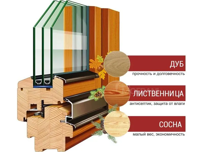 Ევროპული სტილის ორმაგი მინის ხის ფანჯრები თბილისი - photo 1