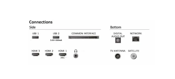 Philips TV models are distinguished by high quality and innovative technologies. Tbilisi