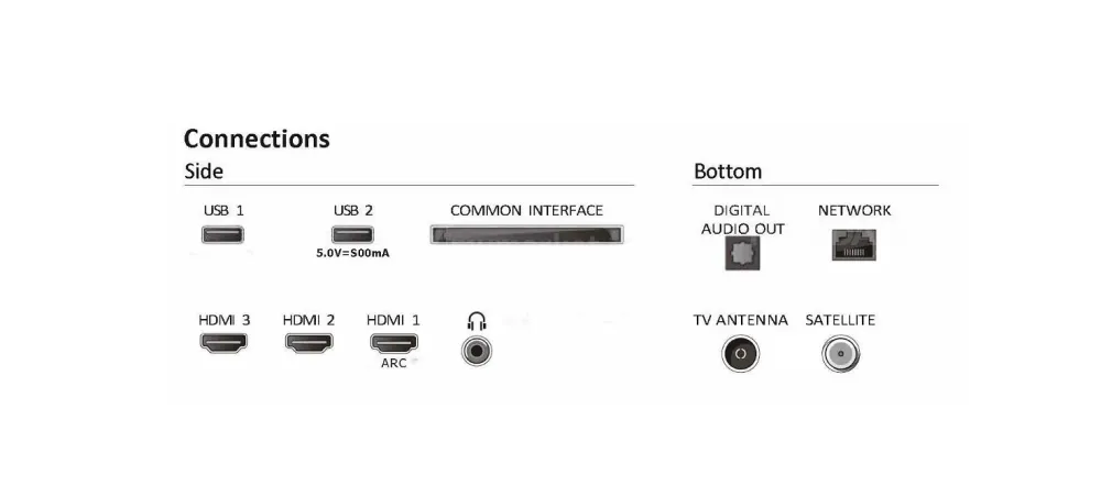 Philips TV models are distinguished by high quality and innovative technologies. Tbilisi - photo 5