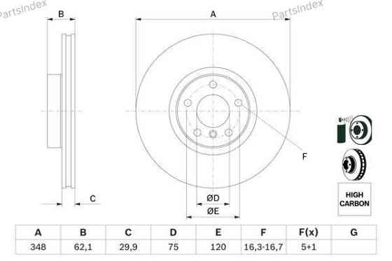 Brake Disc Bosch 0 986 479 436 Tbilisi