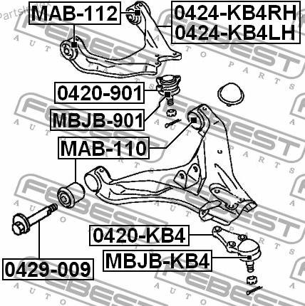 მილისა  salinbloki Febest MAB110 თბილისი