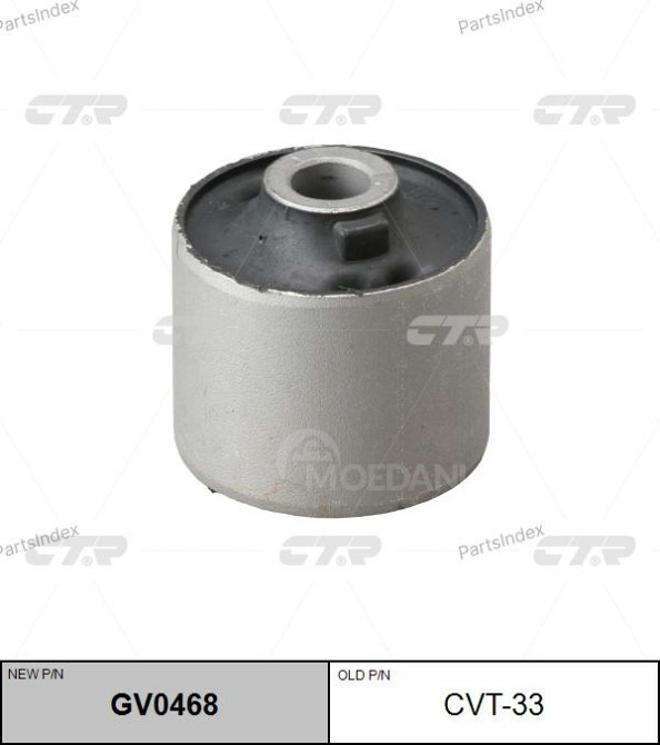 მილისა  salinbloki CTR CVT33 თბილისი - photo 2
