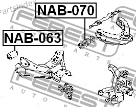 მილისა  salinbloki Febest NAB-063 თბილისი