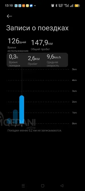 ელექტრო სკუტერი Xiaomi 5 max ბათუმი - photo 5