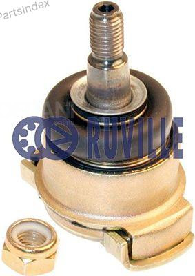 ბურთულა სახსარი (შარავოი) sharavoi Ruville 915011 თბილისი - photo 3