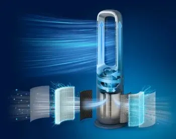 Philips Amf870 არის მოდელი, რომელიც აერთიანებს ჰაერის გამწმენდს, ვენტილატორსა და გამათბობელს ერთში. თბილისი