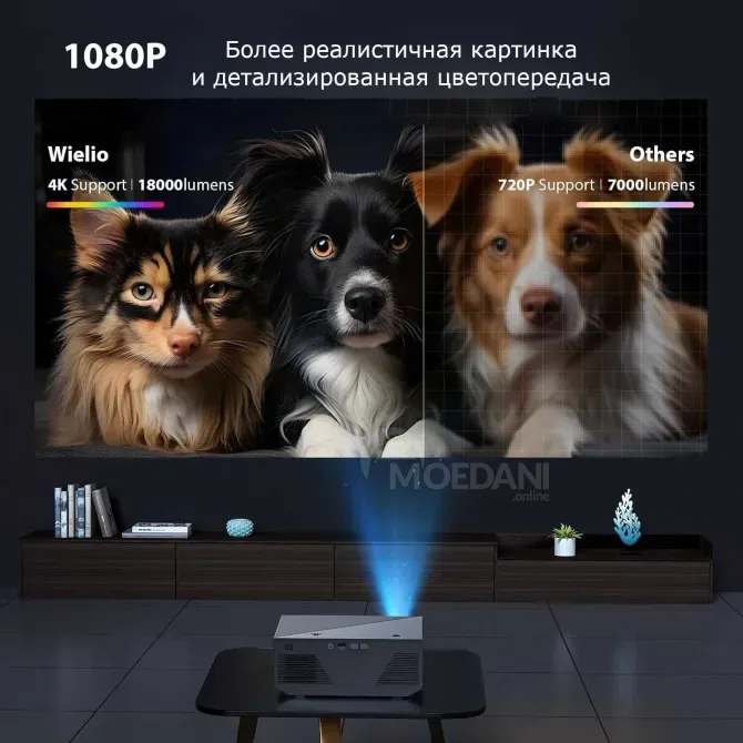 Wielio Full HD 1080p პროექტორი Wi-Fi-ით და Bluetooth-ით + 100 დიუმიანი ეკრანი თბილისი - photo 4