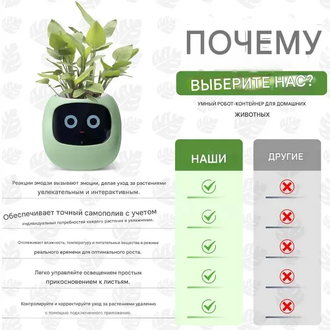 Ivy Plantsio – ჭკვიანი ქოთანი ავტომატური მორწყვით და აპლიკაციით თბილისი - photo 5