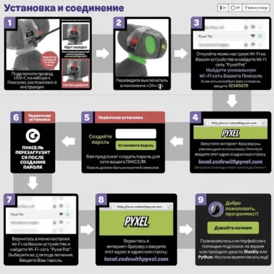 Pyxel Coding – ინტერაქტიული რობოტი ძაღლი პროგრამირებისთვის თბილისი