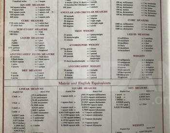 A rare copy Tbilisi - photo 5