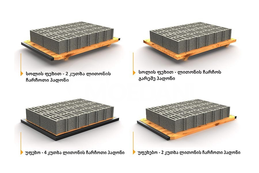 Block machine pad Tbilisi - photo 4