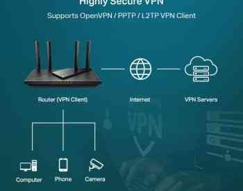 ✅TP-Link AX3000 WiFi 6 Router✅ Тбилиси
