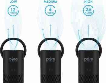 Очиститель воздуха для дома и автомобиля Тбилиси