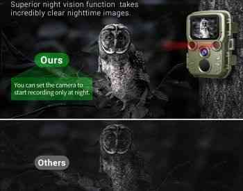 Surveillance video camera Tbilisi