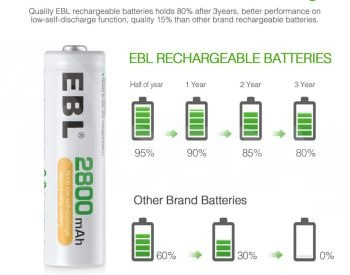 There is a rechargeable element Tbilisi - photo 2