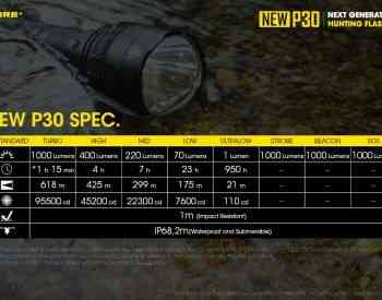 Nitkor's flashlight Tbilisi