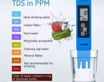 тестер воды Тбилиси