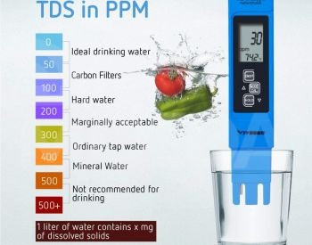 тестер воды Тбилиси - изображение 5