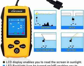 Sonar, fishfinder, sonar Tbilisi