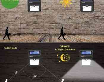 солнечные лампы Тбилиси