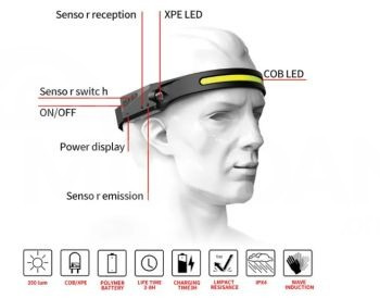 თავის ტაქტიკური ფანარი სენსორზე თბილისი - photo 2